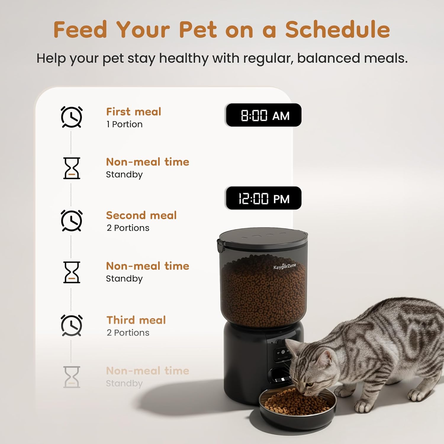 Automatic Cat Feeder, Adjustable 1080p Camera, 5G WiFi & App Control Cat Food Dispenser, Automatic Feeder Cat Dry Food with Dual Power & Voice Recording, Smart Automatic Dog Feeder Portion Control